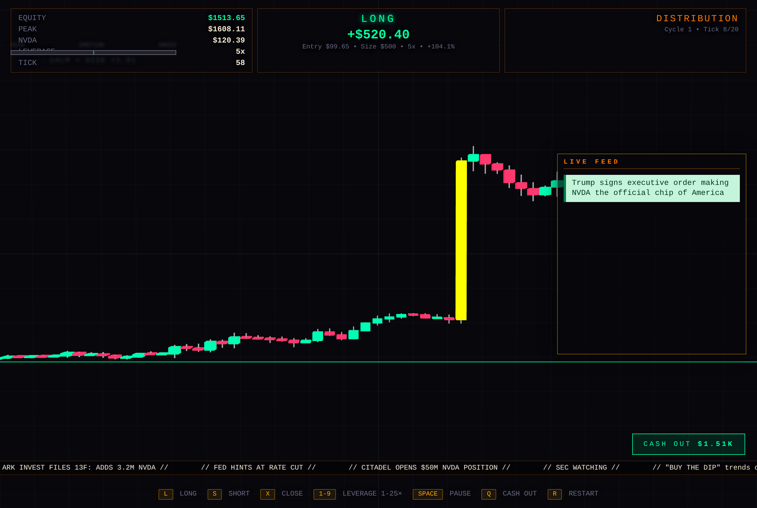 God Candle Incoming screenshot